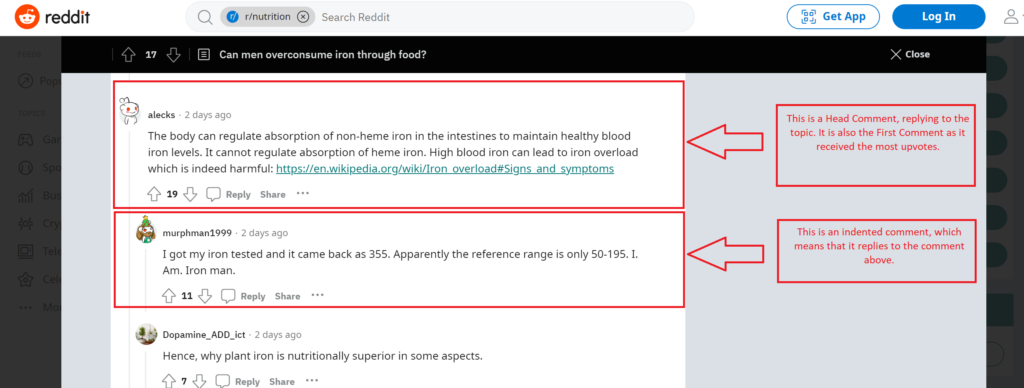 Reddit types of comments